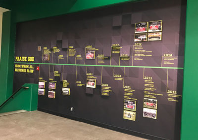 Kenneth A. Walker Hall of Fame Timeline display created by Temeka Group